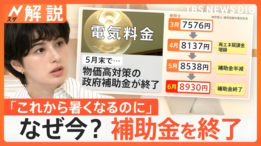電気代と食費が急上昇